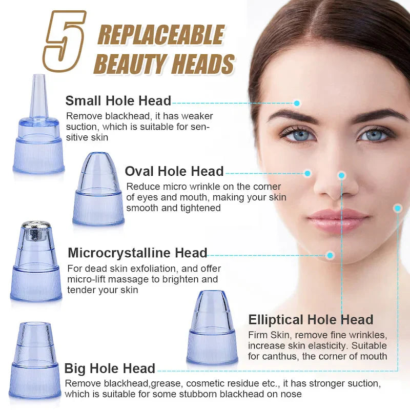 5 in 1 Multifunctional Blackhead Remover (Rechargeable)