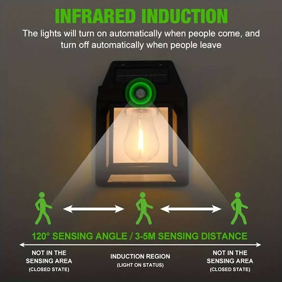 Solar light waterproof | New Solar Tungsten Filament Lamp Outdoor